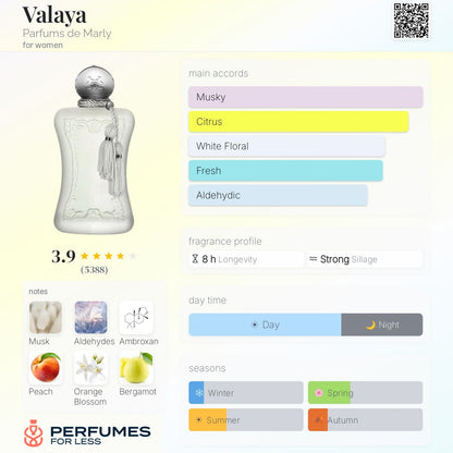 Valaya Parfums de Marly for women