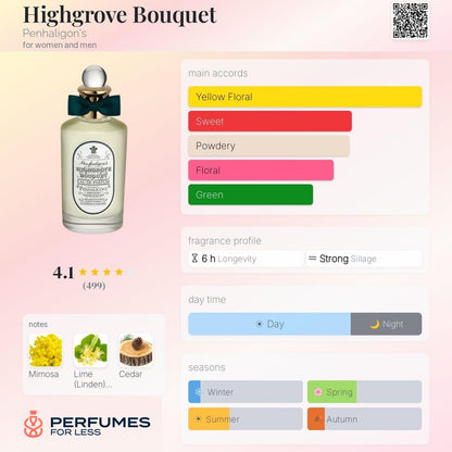 Highgrove Bouquet Penhaligon's for women and men