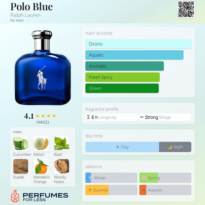 Polo Blue Ralph Lauren for men