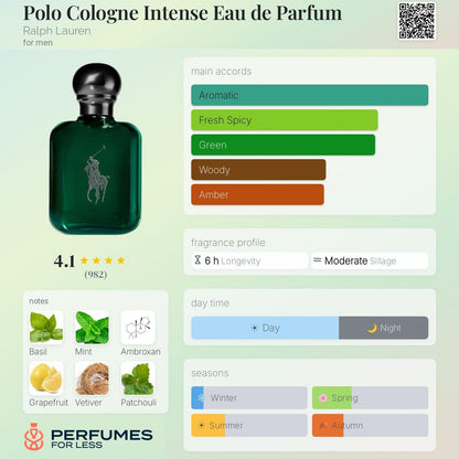 Polo Cologne Intense Eau de Parfum Ralph Lauren for men