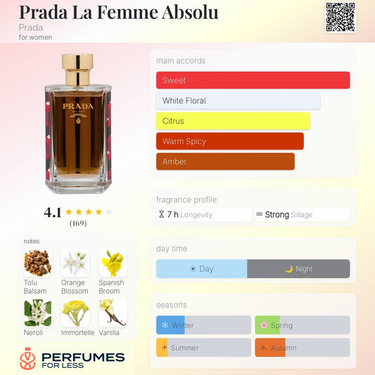 Prada La Femme Absolu Eau de Parfum  By Prada