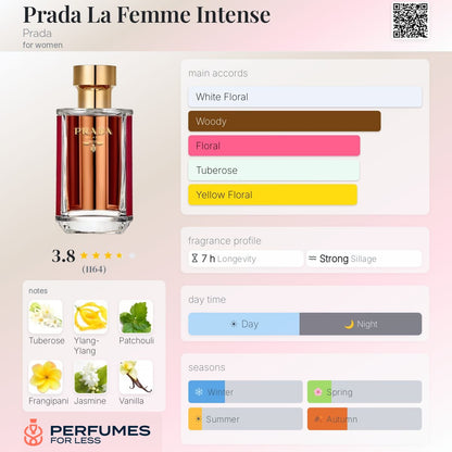 Prada La Femme Intense By Prada