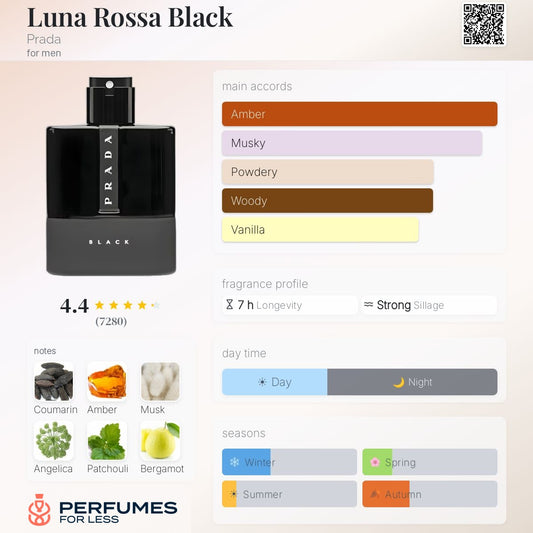 Luna Rossa Black Prada for men