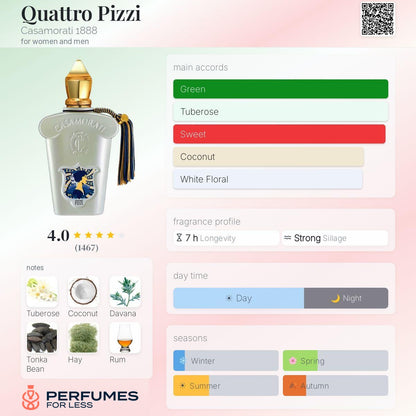 Xerjoff Quattro Pizzi Casamorati 1888 for women and men