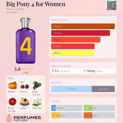 Big Pony No. 4 By Ralph Lauren For Women