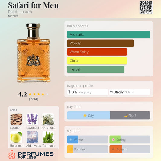 Ralph's Club Ralph Lauren for men