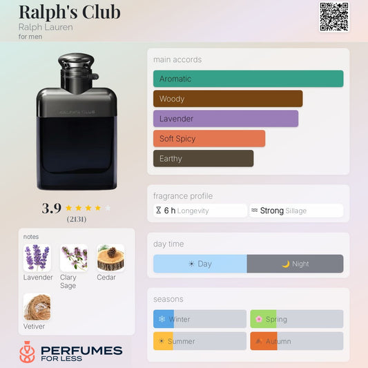 Ralph's Club Ralph Lauren for men