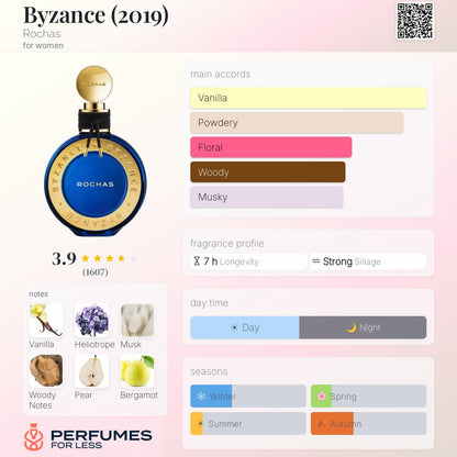 Byzance (2019) by Rocha For Women- Tester