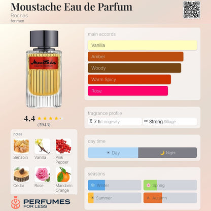 Moustache Eau de Parfum Rochas for men