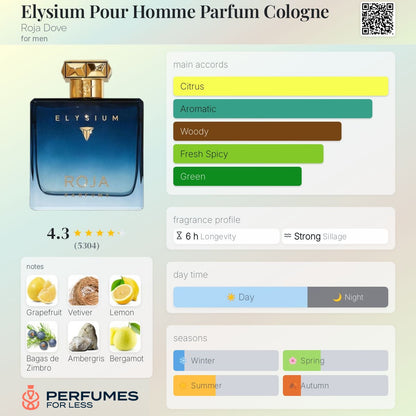 Elysium Pour Homme Parfum Cologne Roja Dove for men