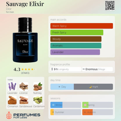 Sauvage Elixir Dior for men