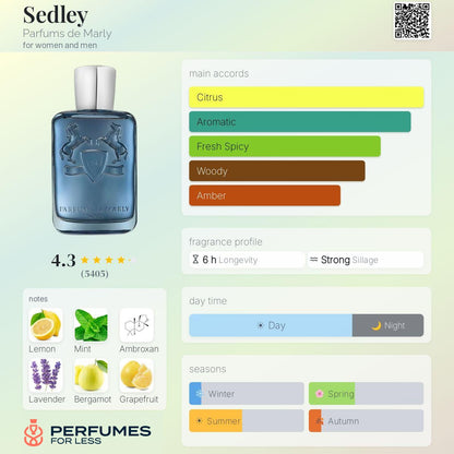 Sedley Parfums de Marly for women and men