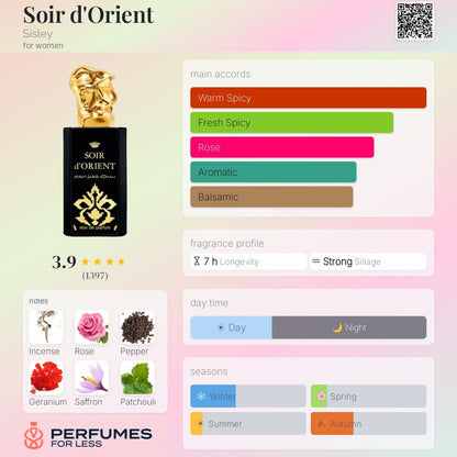 Soir d'Оrient Sisley Eau de Parfum for women