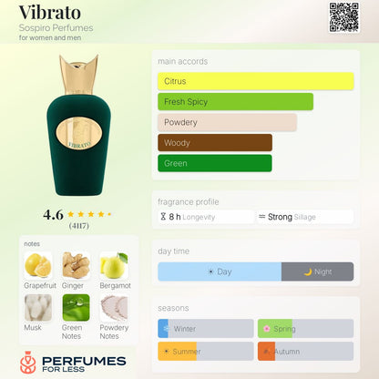 Vibrato Sospiro Perfumes for women and men
