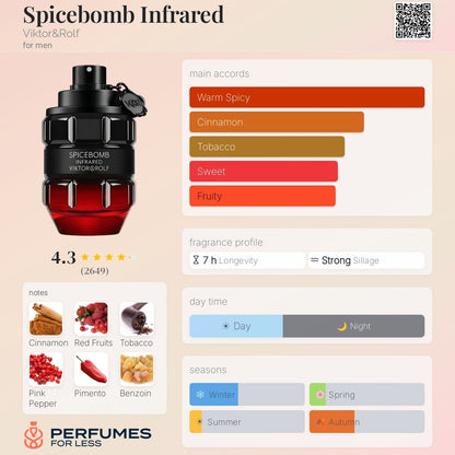 Spicebomb Infrared Viktor&Rolf for men
