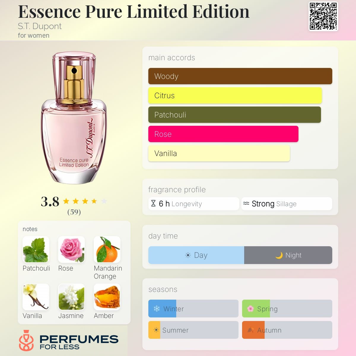 Essence Pure Limited Edition S.T. Dupont for women