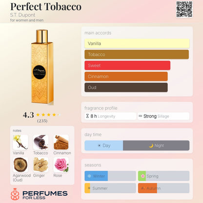 Perfect Tobacco by S.T. Dupont
