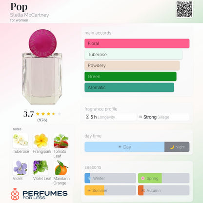 Pop By Stella McCartney - Tester