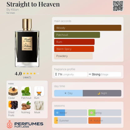 Straight to Heaven By Kilian for men