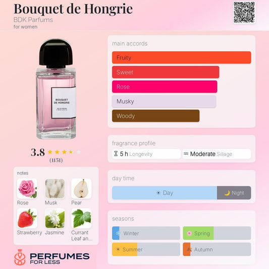 Bouquet de Hongrie BDK Parfums for women