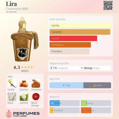 Xerjoff Lira Casamorati 1888 for women