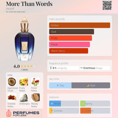 More Than Words Xerjoff for women and men
