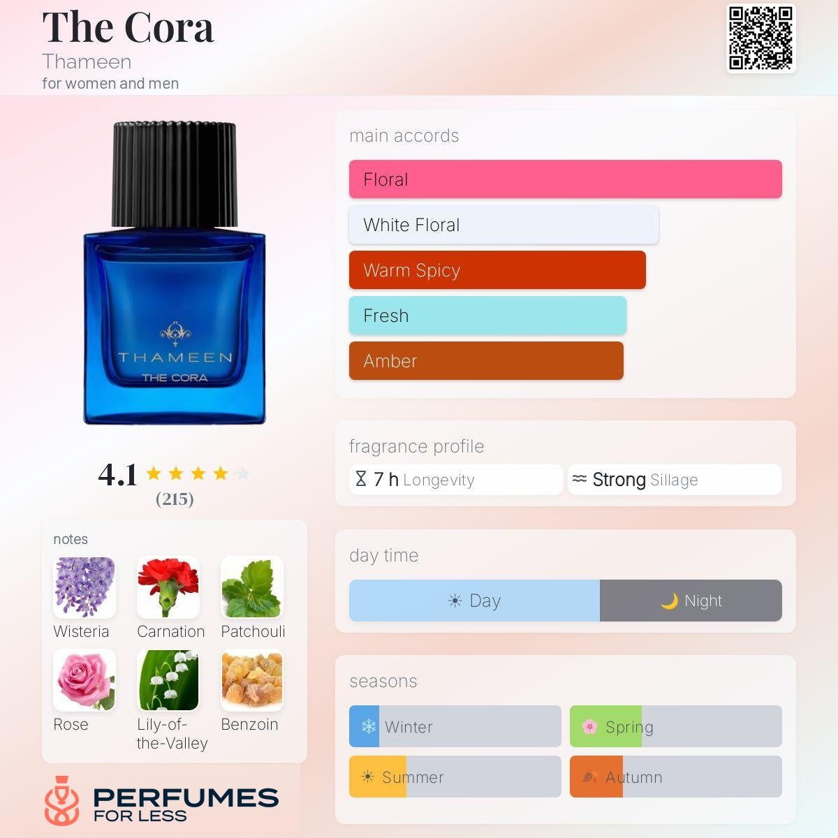 The Cora Thameen for women and men