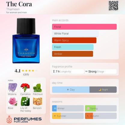 The Cora Thameen for women and men