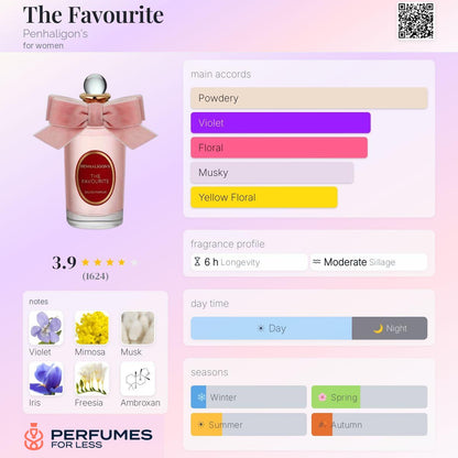 The Favourite Penhaligon's for women
