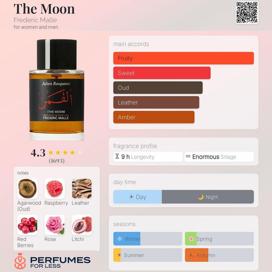 The Moon Frederic Malle for women and men