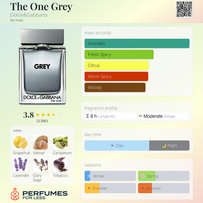 The One Grey By Dolce&Gabbana for men - Tester