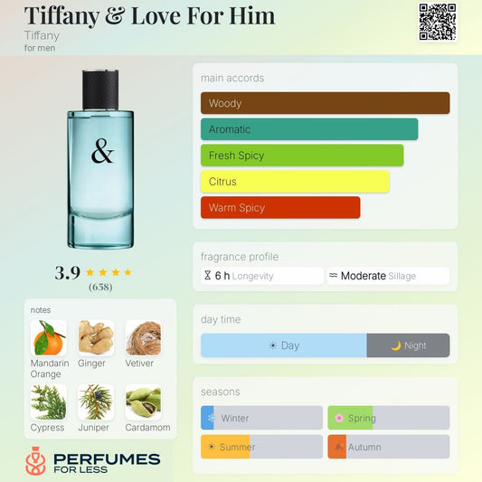 Tiffany & Love For Him Tiffany for men