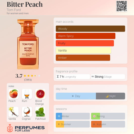 Bitter Peach Tom Ford for women and men