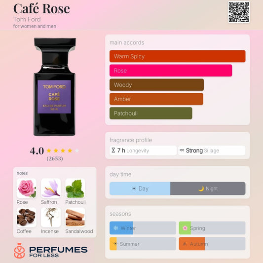 Café Rose Tom Ford for women and men