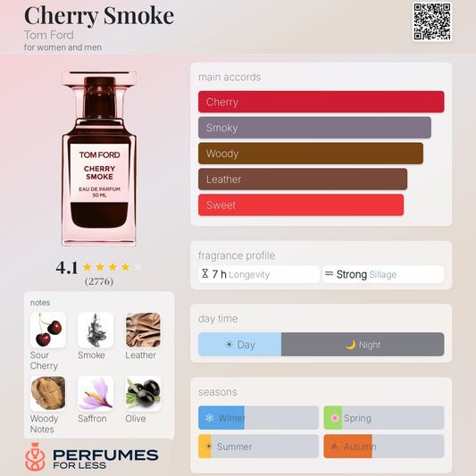 Cherry Smoke Tom Ford for women and men