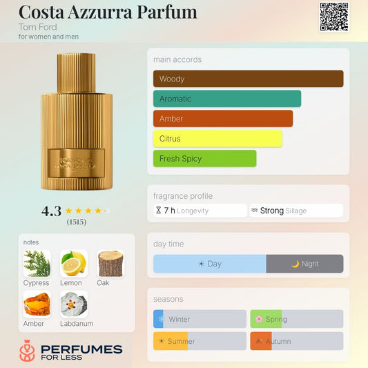 Costa Azzurra Parfum Tom Ford for women and men