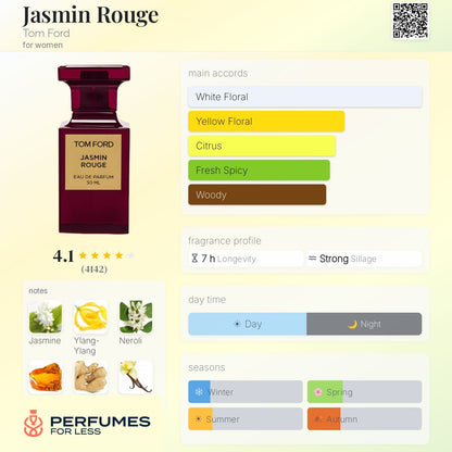 Jasmin Rouge Tom Ford for women