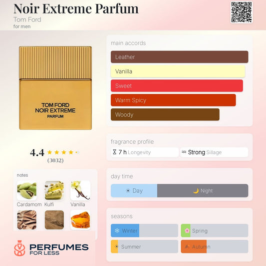 Noir Extreme Parfum Tom Ford for men