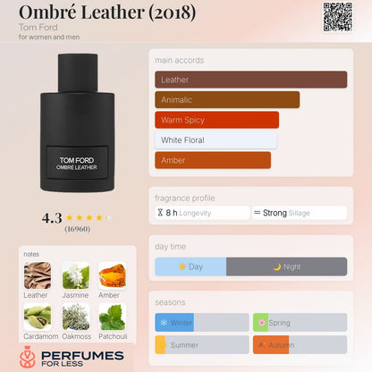 Ombré Leather (2018) Tom Ford for women and men