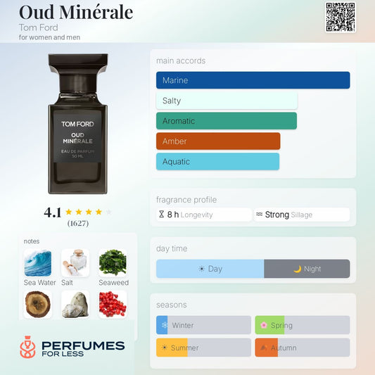 Oud Minérale Tom Ford for women and men