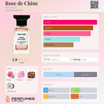 Rose de Chine Tom Ford for women and men