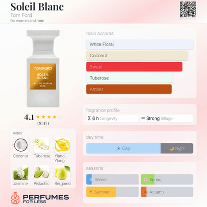 Soleil Blanc Tom Ford for women and men