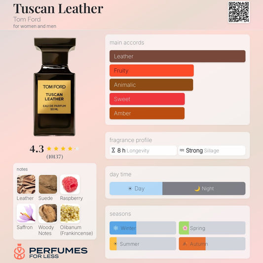 Tuscan Leather Tom Ford for women and men
