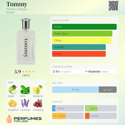Tommy Tommy Hilfiger for men