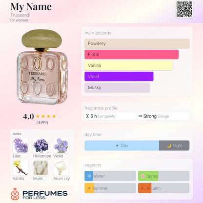 My Name Parfum Trussardi for women