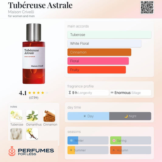 Tubéreuse Astrale Maison Crivelli for women and men