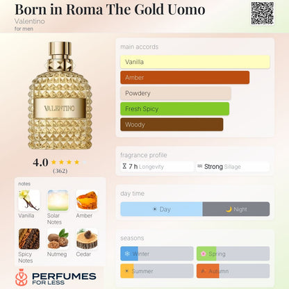 Born in Roma The Gold Uomo by Valentino- Tester