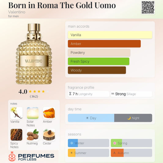 Born in Roma The Gold Uomo by Valentino- Tester
