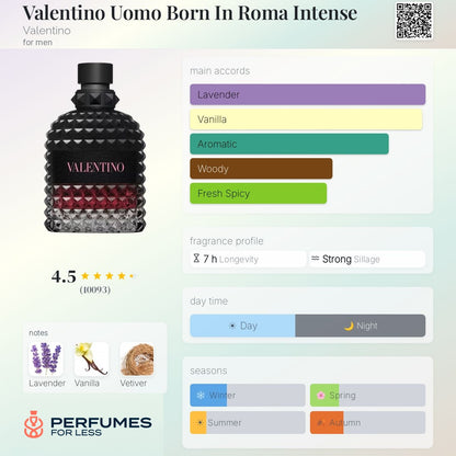 Valentino Uomo Born In Roma Intense Valentino for men