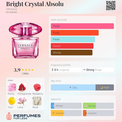 Bright Crystal Absolu Eau de Parfum Versace for women
